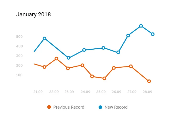 We Provide
                        ROI Driven想了解更多虎扑体育NBA相关内 - 虎扑体育